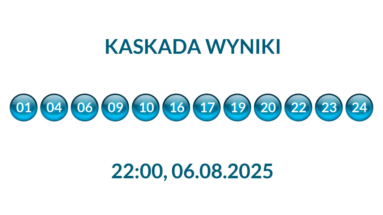 Kulki Kaskady z wylosowanymi liczbami o godz. 22:00 dnia 06.08.2025