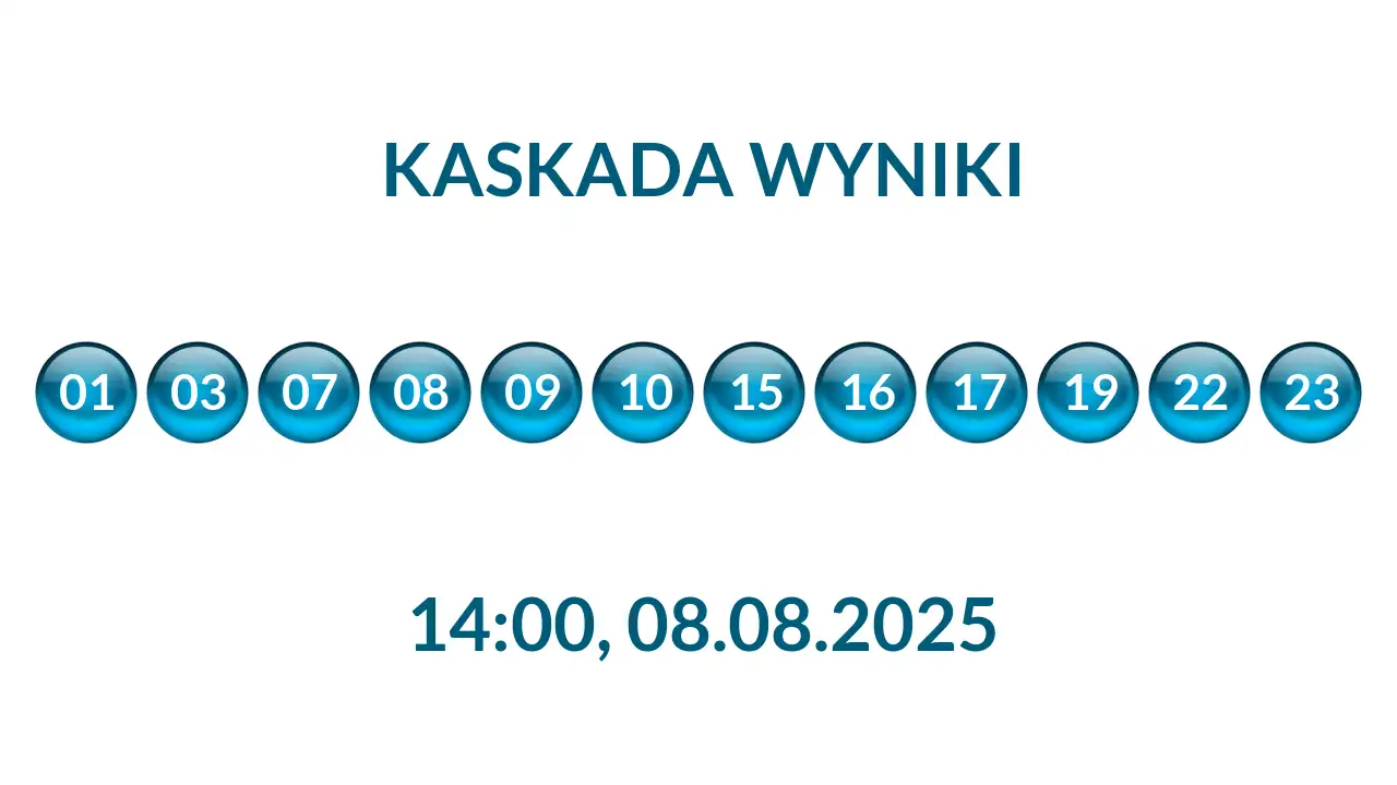 Kulki Kaskady z wylosowanymi liczbami o godz. 14:00 dnia 08.08.2025