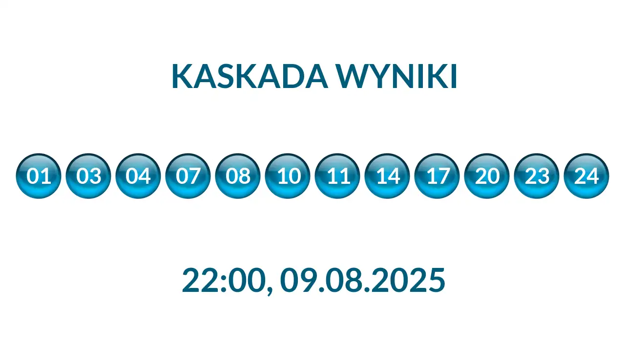 Kulki Kaskady z wylosowanymi liczbami o godz. 22:00 dnia 09.08.2025