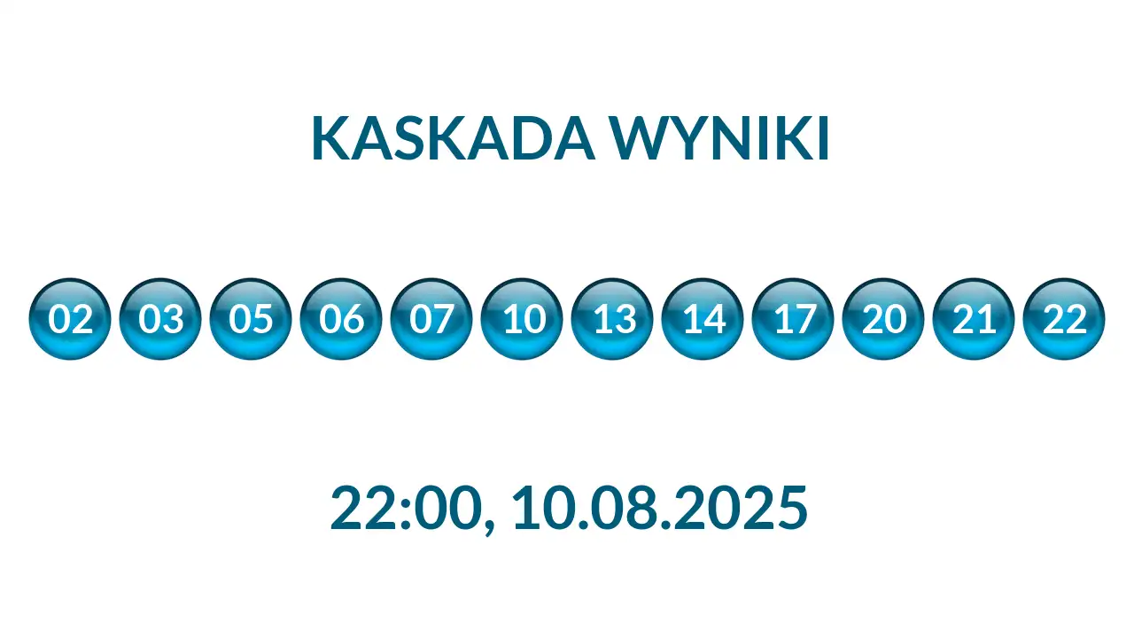 Kulki Kaskady z wylosowanymi liczbami o godz. 22:00 dnia 10.08.2025