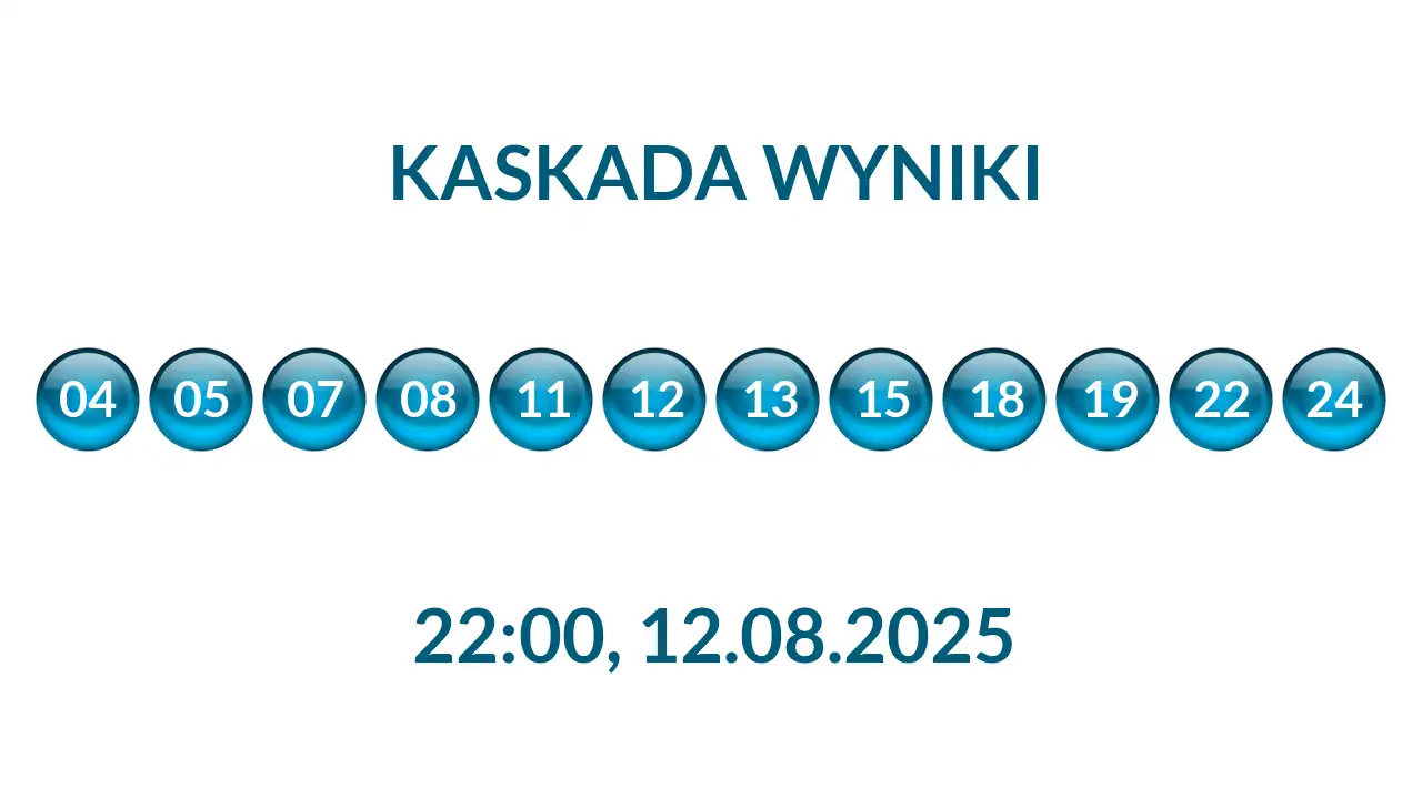 Kulki Kaskady z wylosowanymi liczbami o godz. 22:00 dnia 12.08.2025
