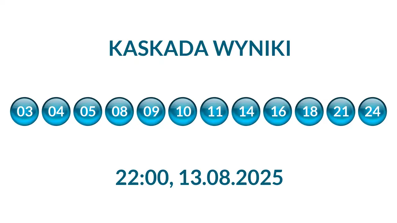 Kulki Kaskady z wylosowanymi liczbami o godz. 22:00 dnia 13.08.2025