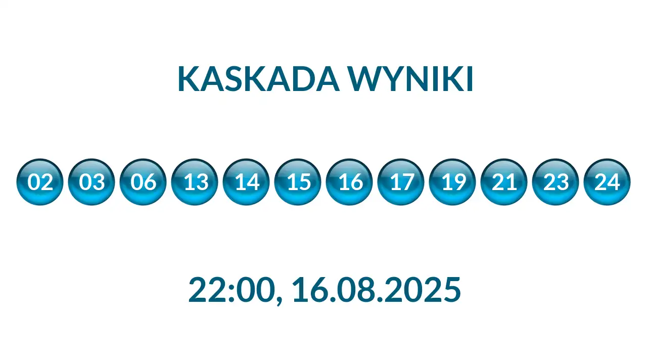 Kulki Kaskady z wylosowanymi liczbami o godz. 22:00 dnia 16.08.2025