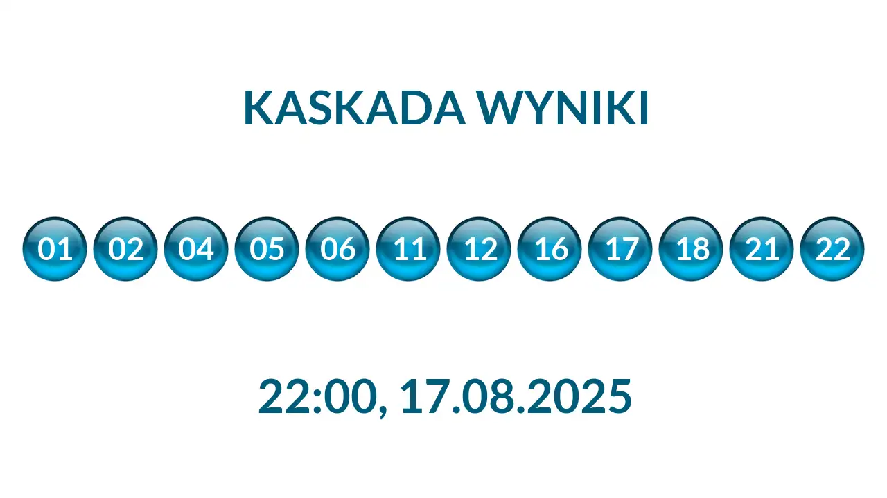 Kulki Kaskady z wylosowanymi liczbami o godz. 22:00 dnia 17.08.2025