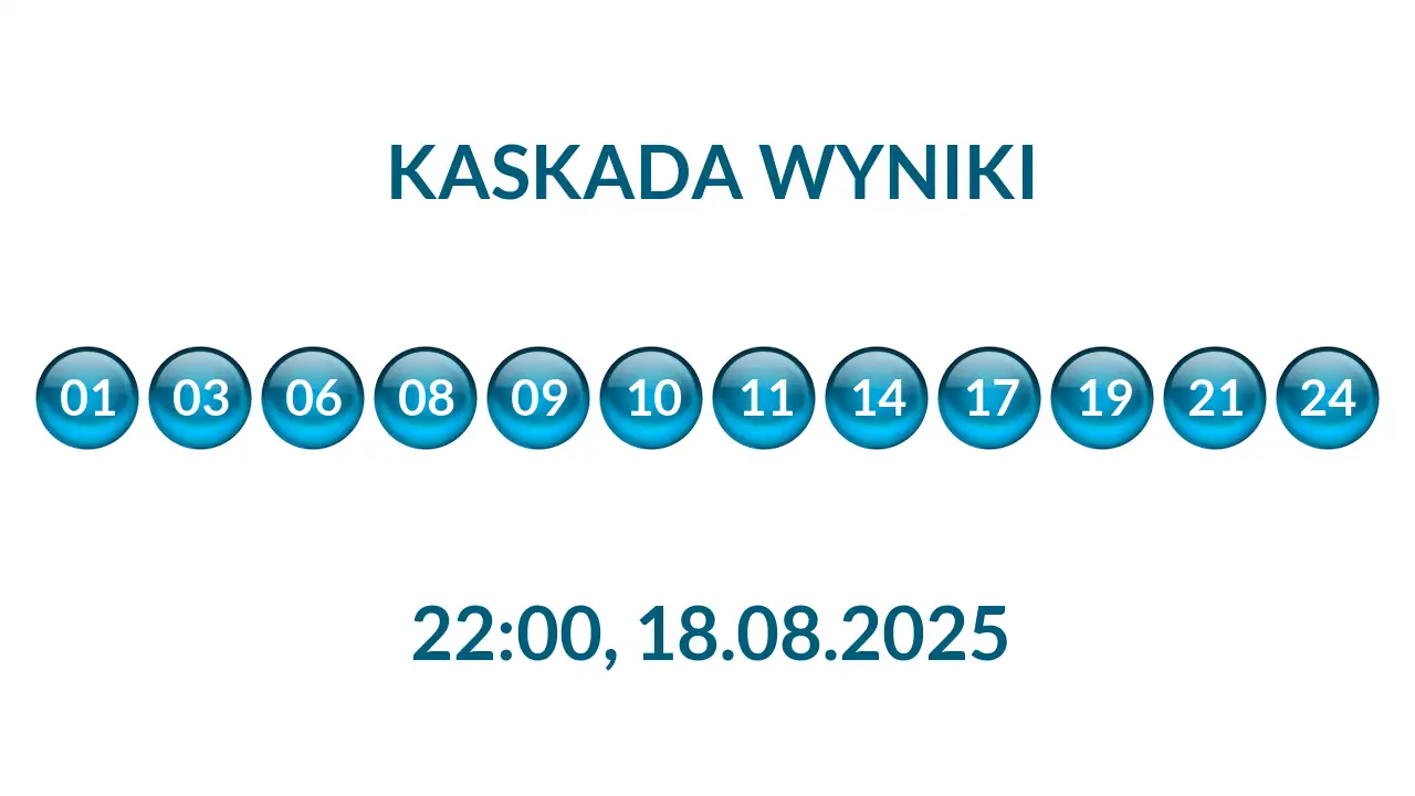 Kulki Kaskady z wylosowanymi liczbami o godz. 22:00 dnia 18.08.2025