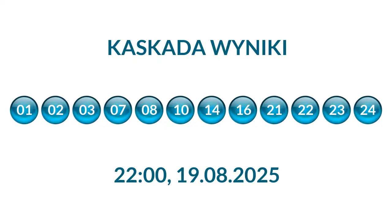 Kulki Kaskady z wylosowanymi liczbami o godz. 22:00 dnia 19.08.2025