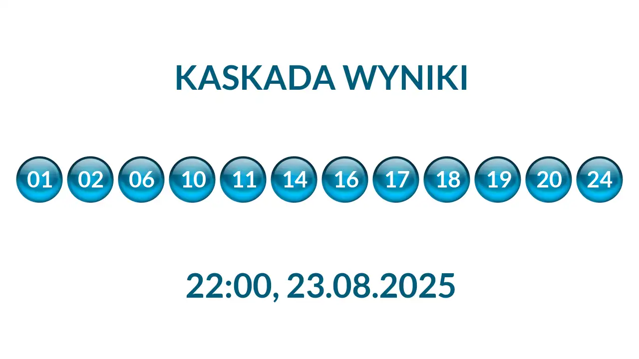Kulki Kaskady z wylosowanymi liczbami o godz. 22:00 dnia 23.08.2025