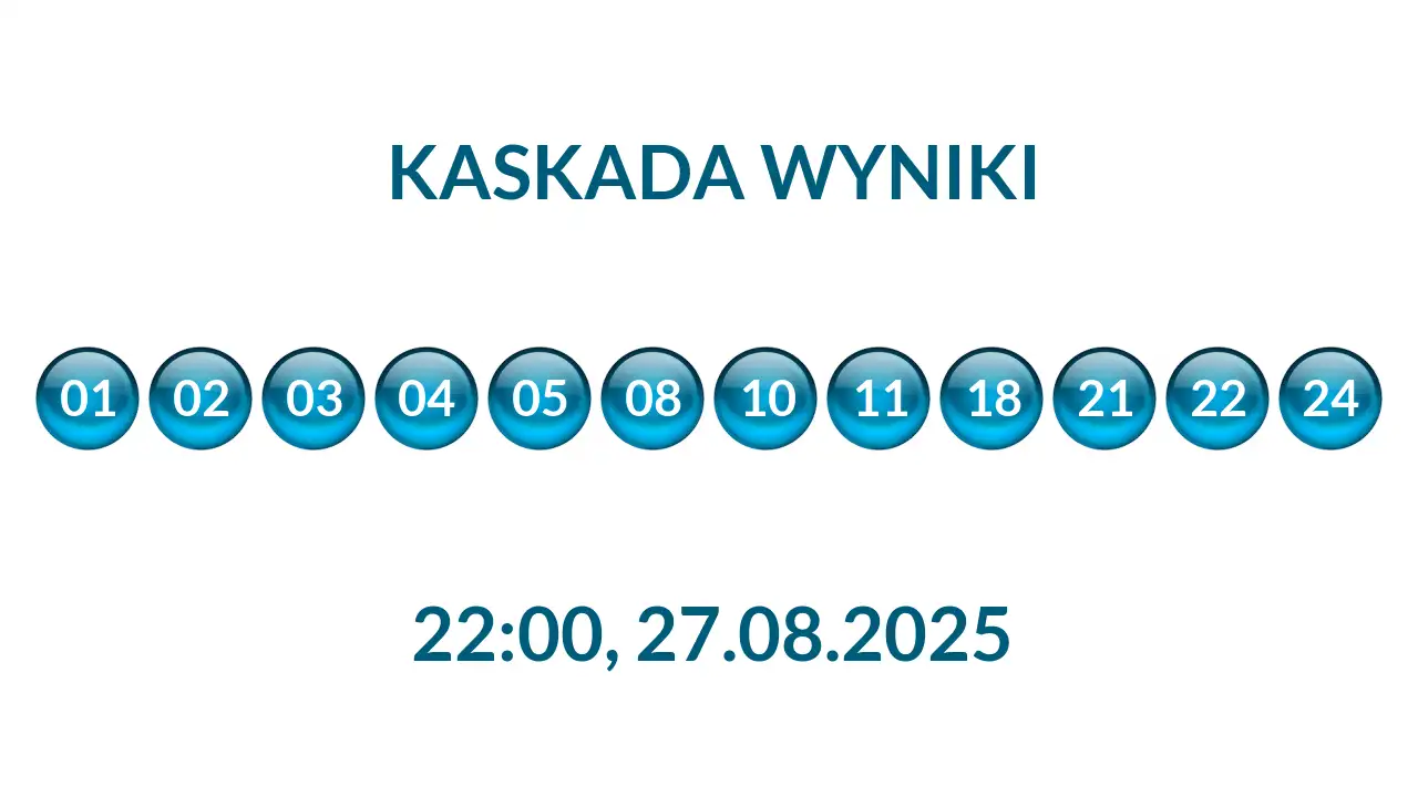 Kulki Kaskady z wylosowanymi liczbami o godz. 22:00 dnia 27.08.2025