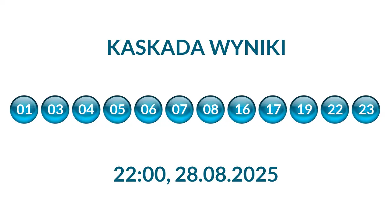 Kulki Kaskady z wylosowanymi liczbami o godz. 22:00 dnia 28.08.2025