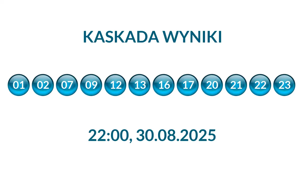 Kulki Kaskady z wylosowanymi liczbami o godz. 22:00 dnia 30.08.2025