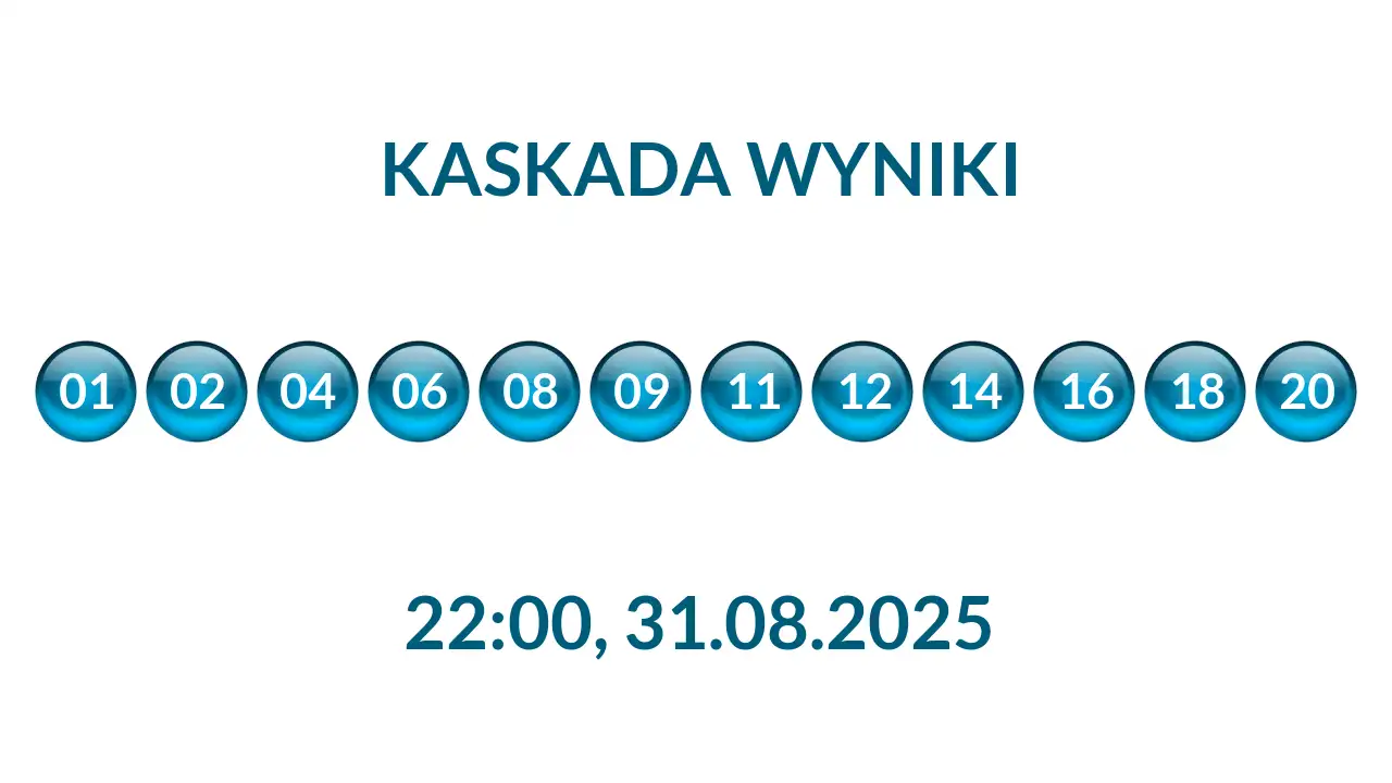 Kulki Kaskady z wylosowanymi liczbami o godz. 22:00 dnia 31.08.2025
