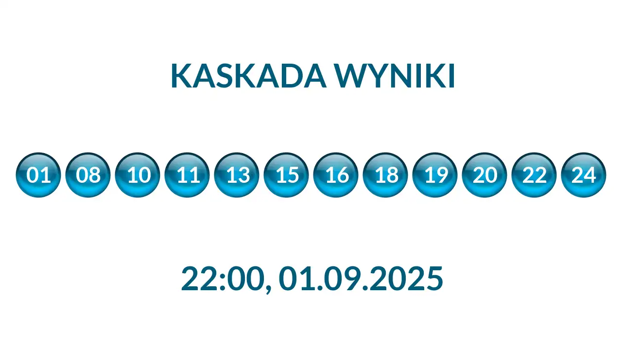Kulki Kaskady z wylosowanymi liczbami o godz. 22:00 dnia 01.09.2025