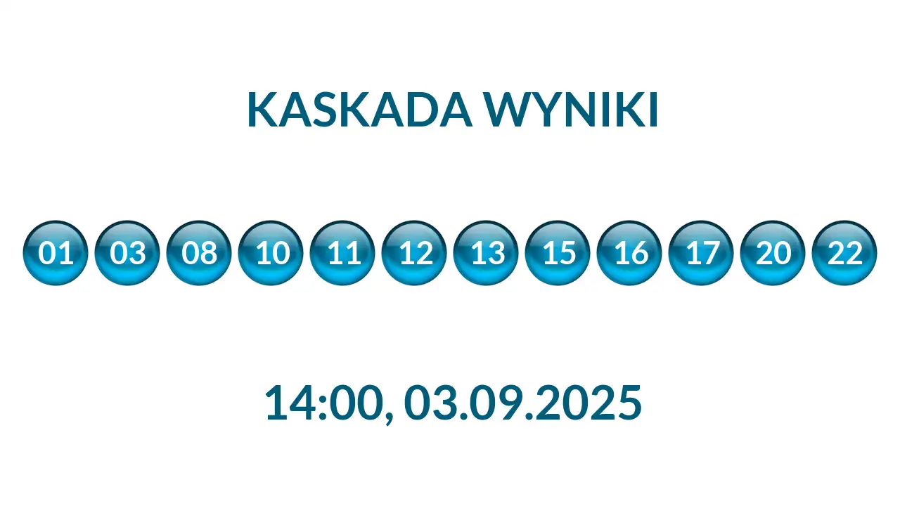 Kulki Kaskady z wylosowanymi liczbami o godz. 14:00 dnia 03.09.2025
