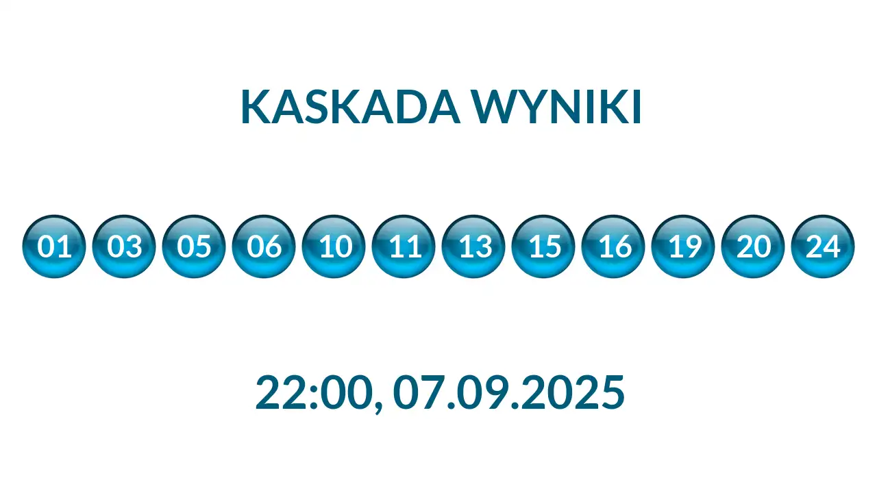 Kulki Kaskady z wylosowanymi liczbami o godz. 22:00 dnia 07.09.2025