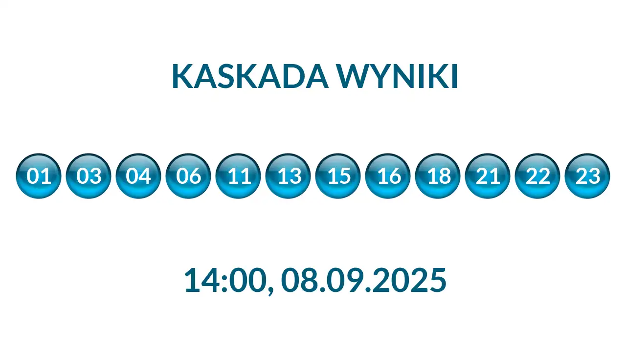 Kulki Kaskady z wylosowanymi liczbami o godz. 14:00 dnia 08.09.2025