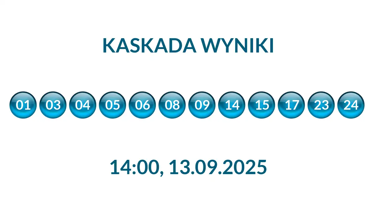 Kulki Kaskady z wylosowanymi liczbami o godz. 14:00 dnia 13.09.2025