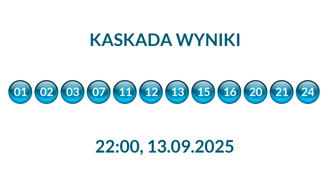 Kulki Kaskady z wylosowanymi liczbami o godz. 22:00 dnia 13.09.2025