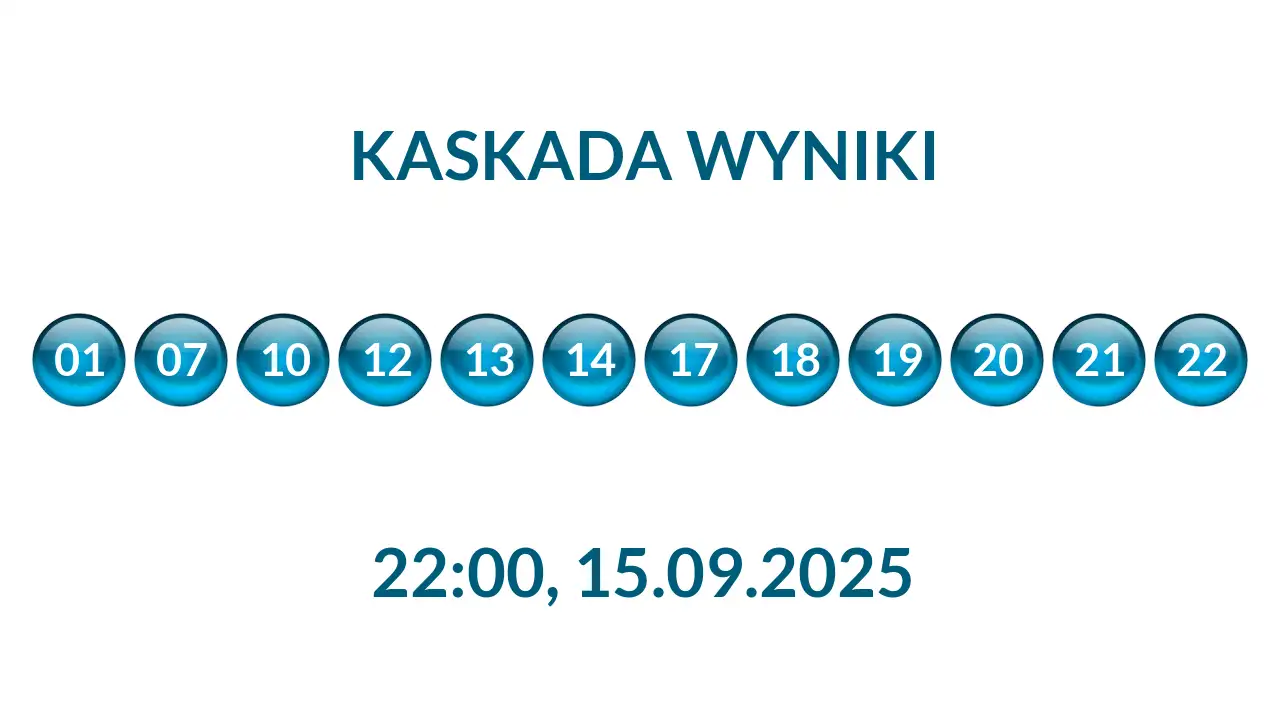 Kulki Kaskady z wylosowanymi liczbami o godz. 22:00 dnia 15.09.2025