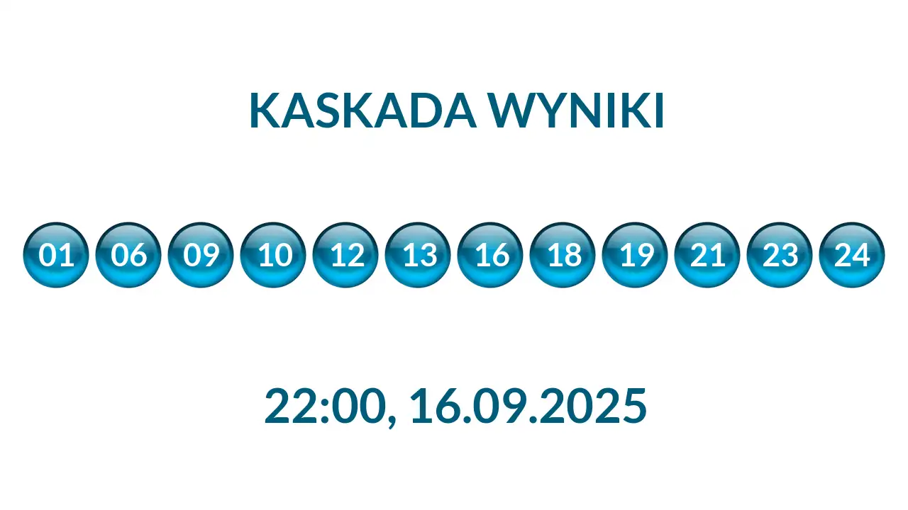 Kulki Kaskady z wylosowanymi liczbami o godz. 22:00 dnia 16.09.2025