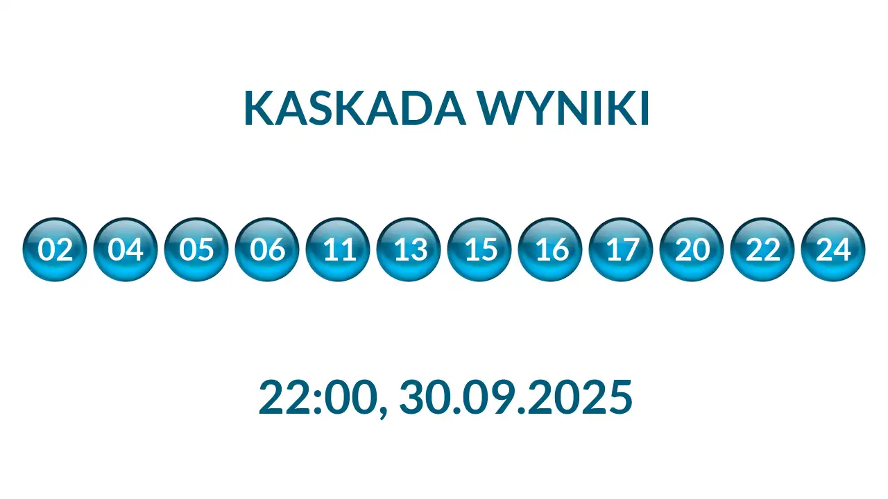 Kulki Kaskady z wylosowanymi liczbami o godz. 22:00 dnia 30.09.2025