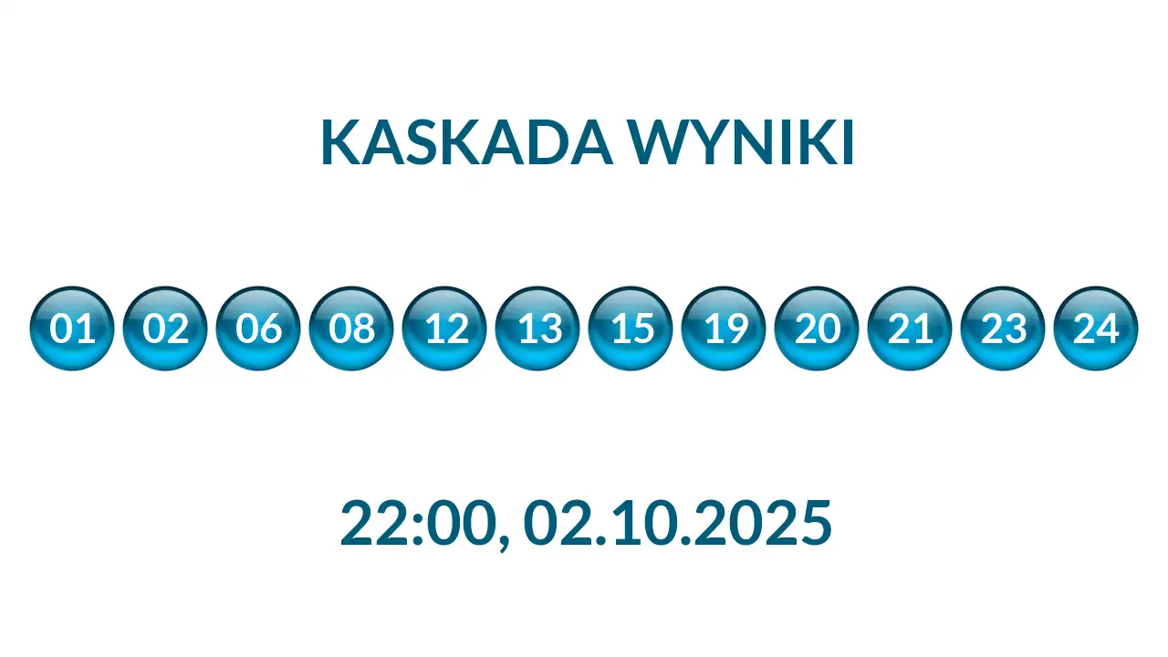 Kulki Kaskady z wylosowanymi liczbami o godz. 22:00 dnia 02.10.2025