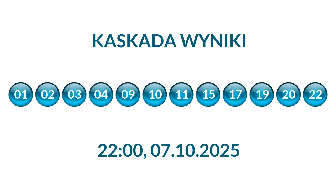 Kulki Kaskady z wylosowanymi liczbami o godz. 22:00 dnia 07.10.2025