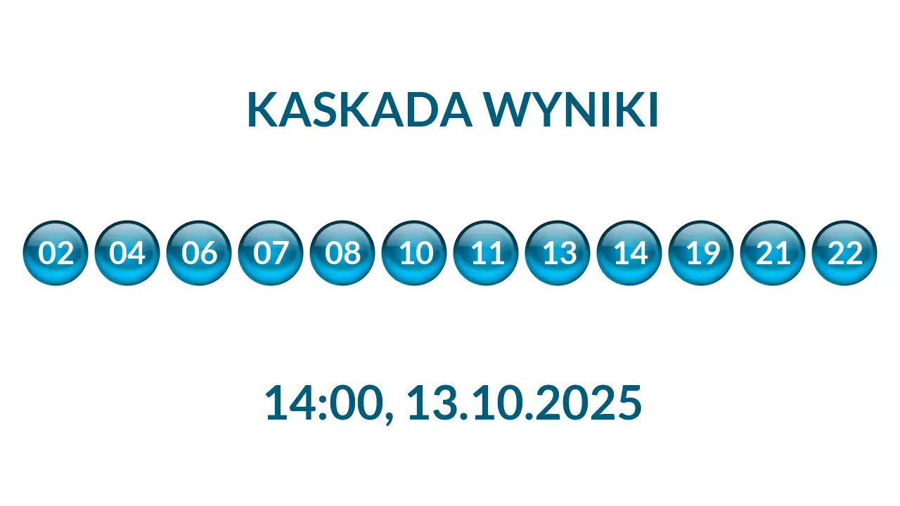 Kulki Kaskady z wylosowanymi liczbami o godz. 14:00 dnia 13.10.2025