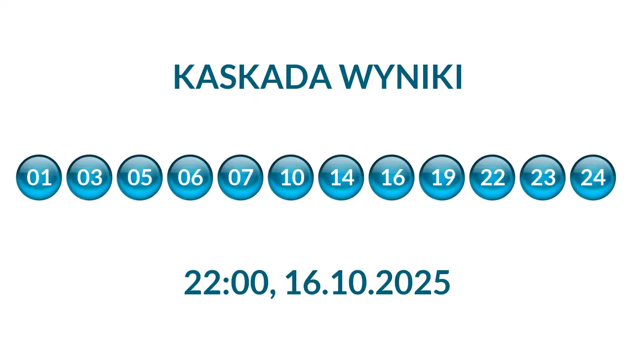 Kulki Kaskady z wylosowanymi liczbami o godz. 22:00 dnia 16.10.2025