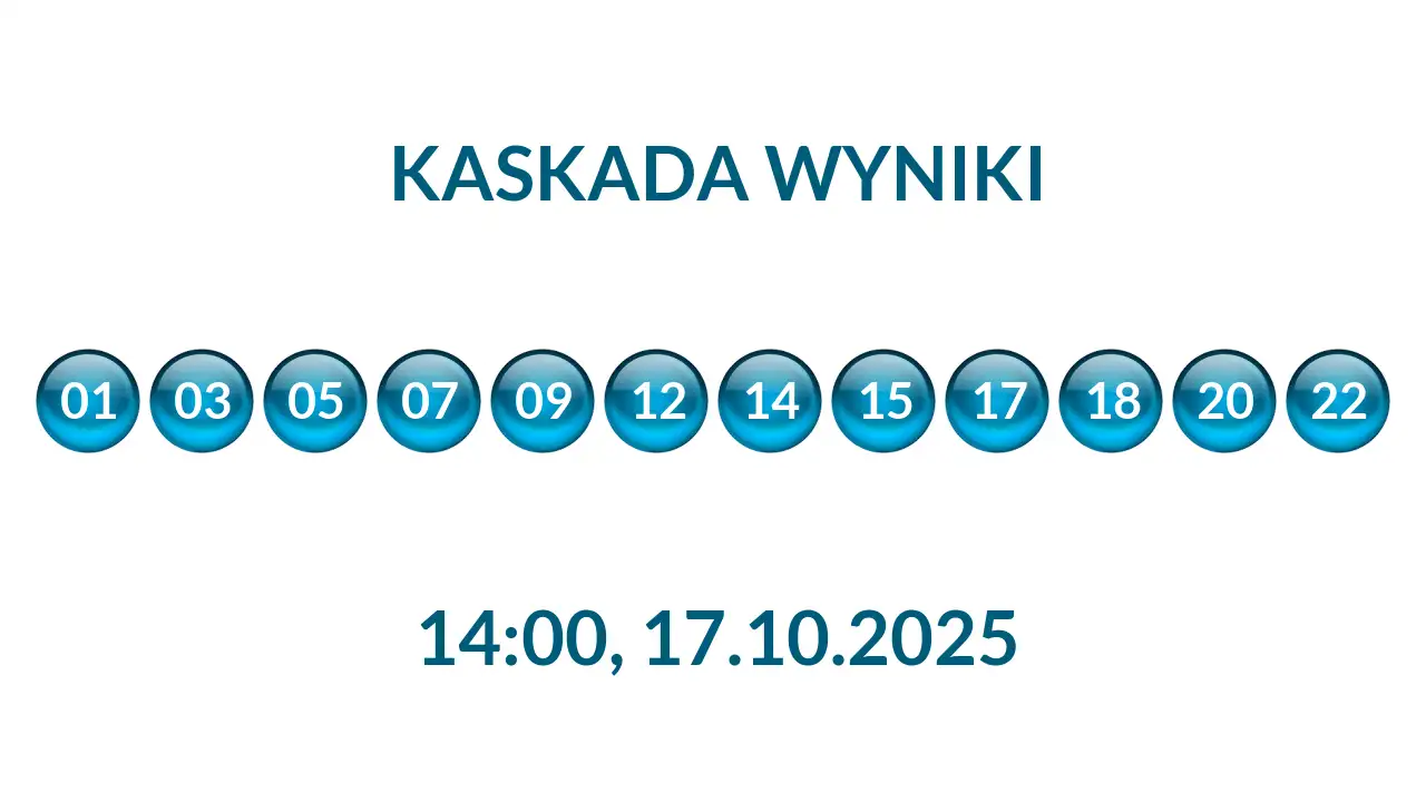 Kulki Kaskady z wylosowanymi liczbami o godz. 14:00 dnia 17.10.2025