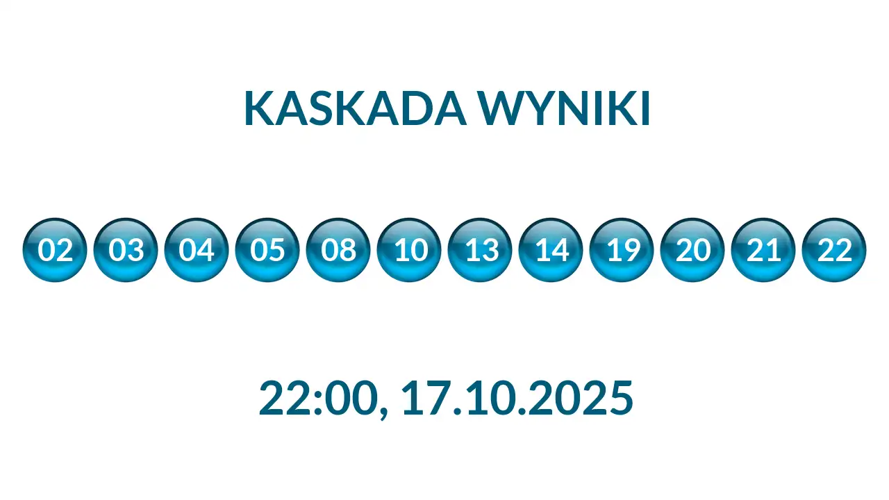 Kulki Kaskady z wylosowanymi liczbami o godz. 22:00 dnia 17.10.2025
