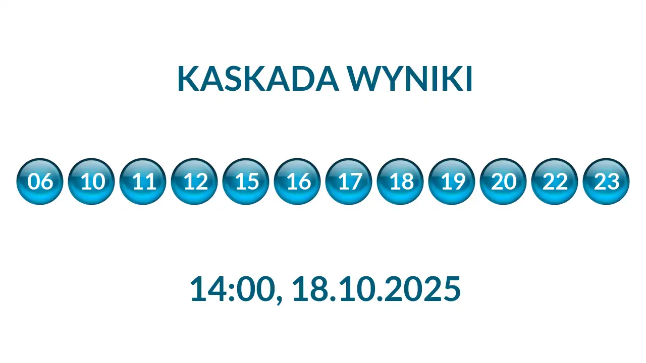 Kulki Kaskady z wylosowanymi liczbami o godz. 14:00 dnia 18.10.2025