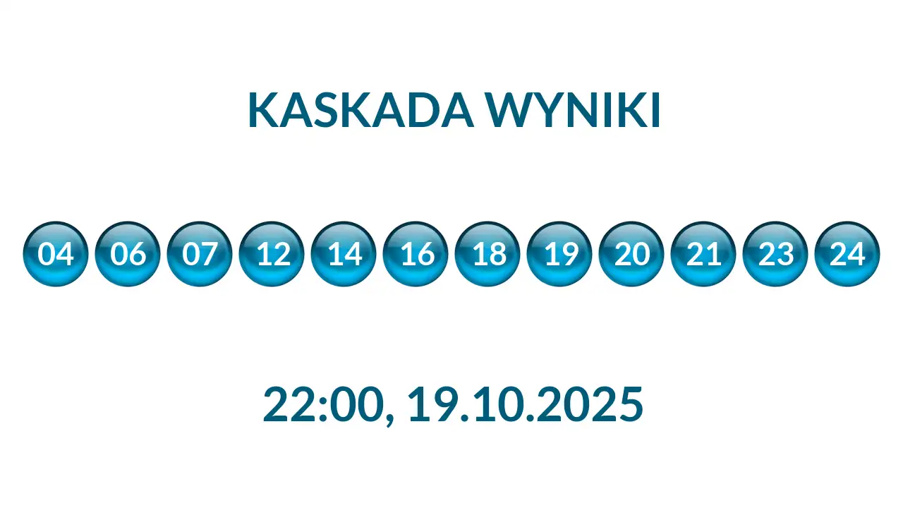 Kulki Kaskady z wylosowanymi liczbami o godz. 22:00 dnia 19.10.2025