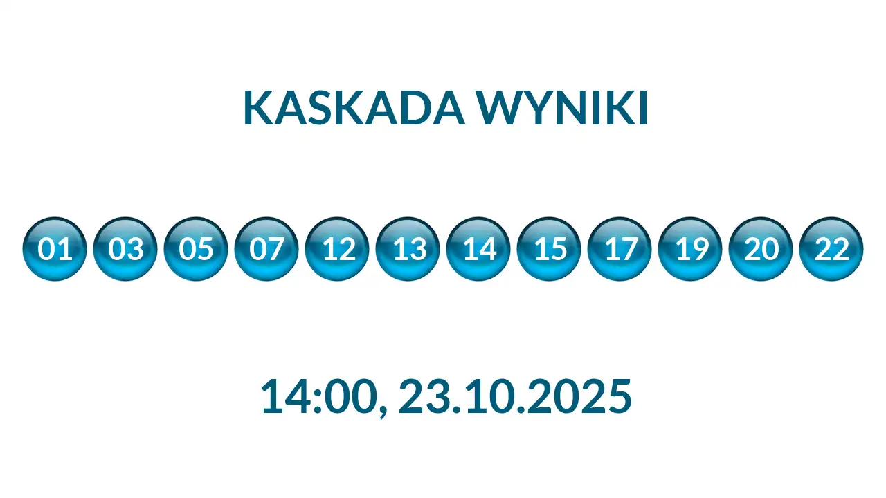 Kulki Kaskady z wylosowanymi liczbami o godz. 14:00 dnia 23.10.2025