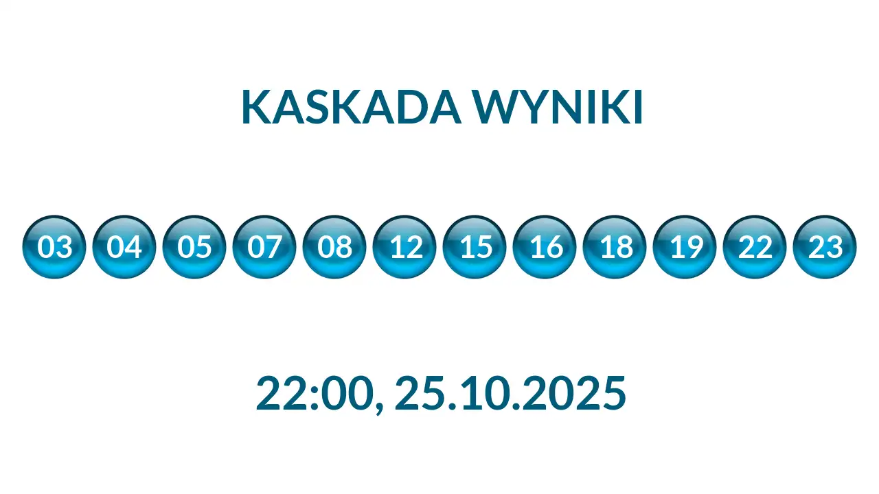 Kulki Kaskady z wylosowanymi liczbami o godz. 22:00 dnia 25.10.2025