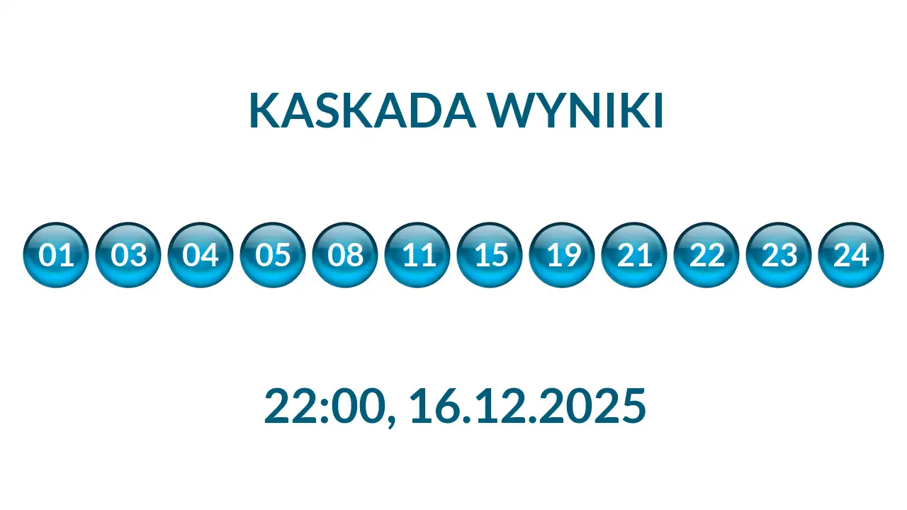 Kulki Kaskady z wylosowanymi liczbami o godz. 22:00 dnia 16.12.2025