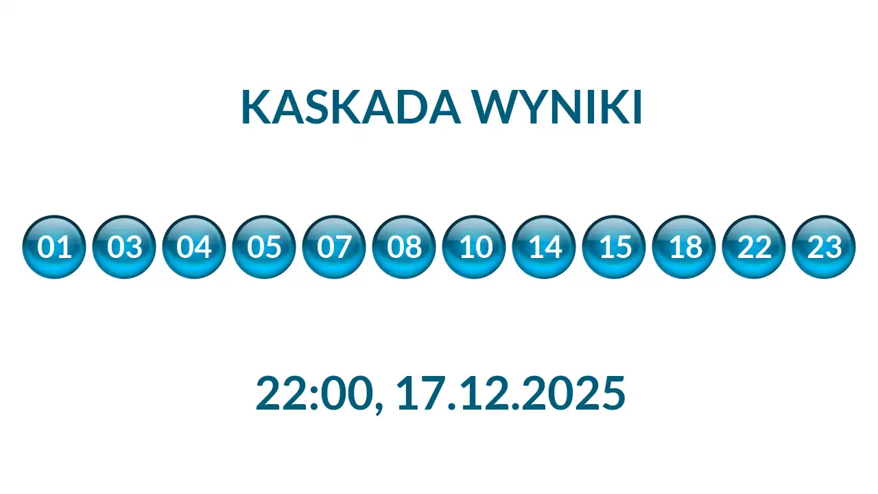 Kulki Kaskady z wylosowanymi liczbami o godz. 22:00 dnia 17.12.2025