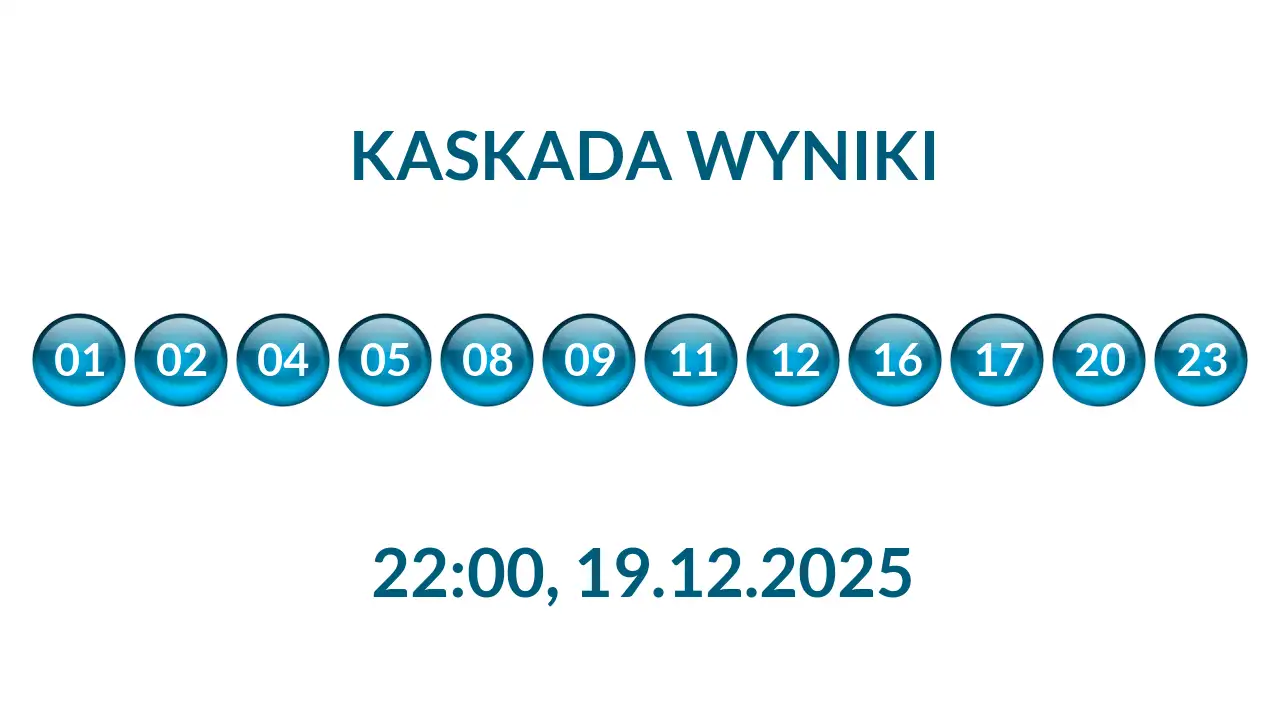 Kulki Kaskady z wylosowanymi liczbami o godz. 22:00 dnia 19.12.2025