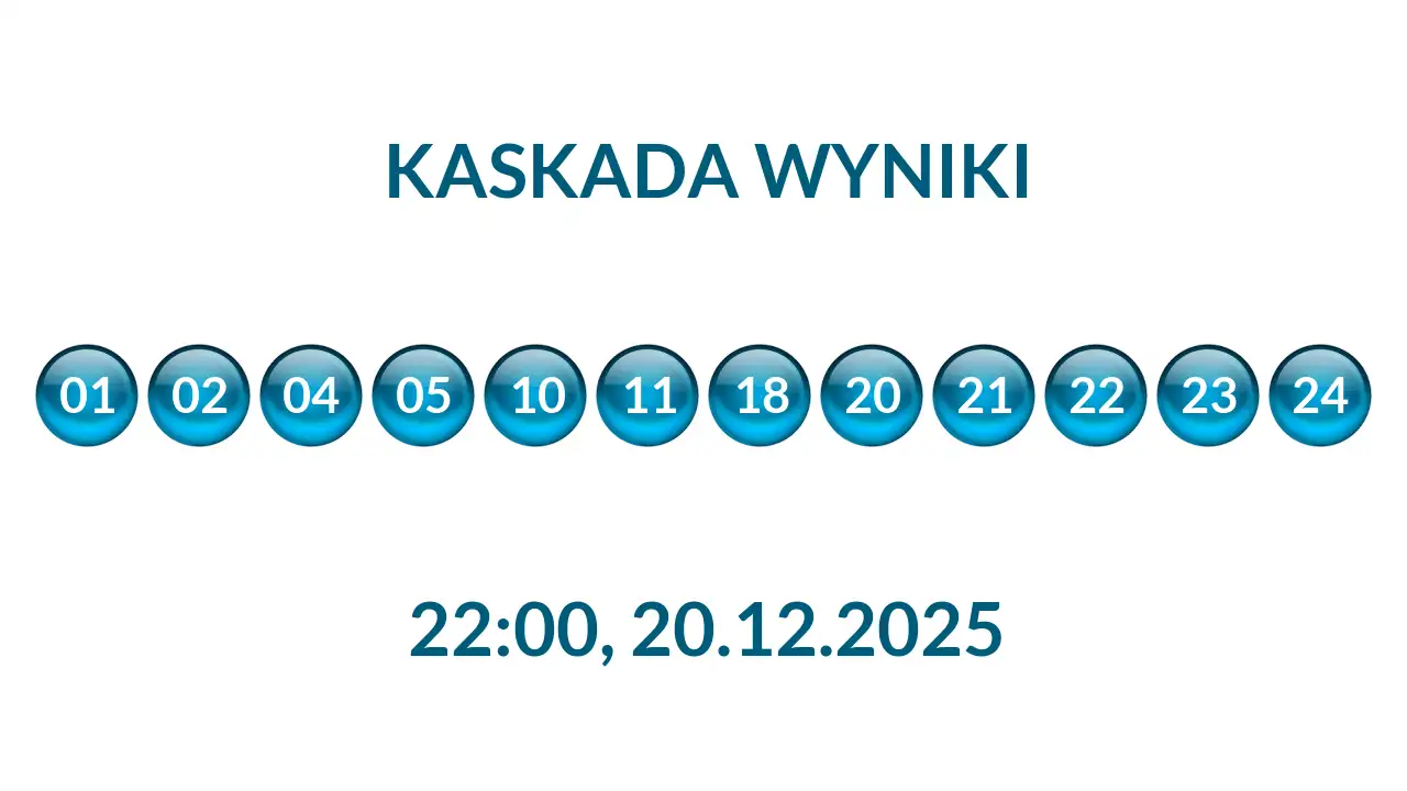 Kulki Kaskady z wylosowanymi liczbami o godz. 22:00 dnia 20.12.2025