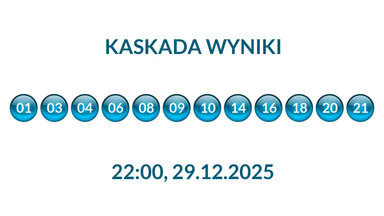Kulki Kaskady z wylosowanymi liczbami o godz. 22:00 dnia 29.12.2025