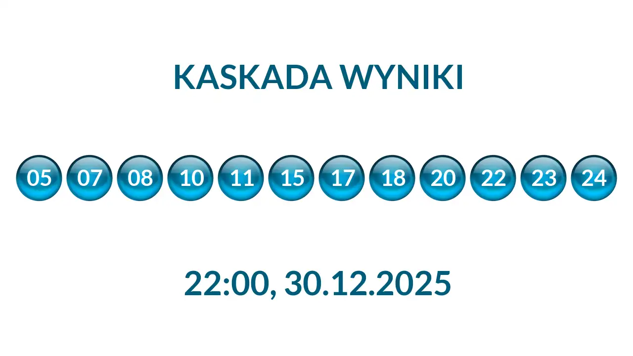 Kulki Kaskady z wylosowanymi liczbami o godz. 22:00 dnia 30.12.2025