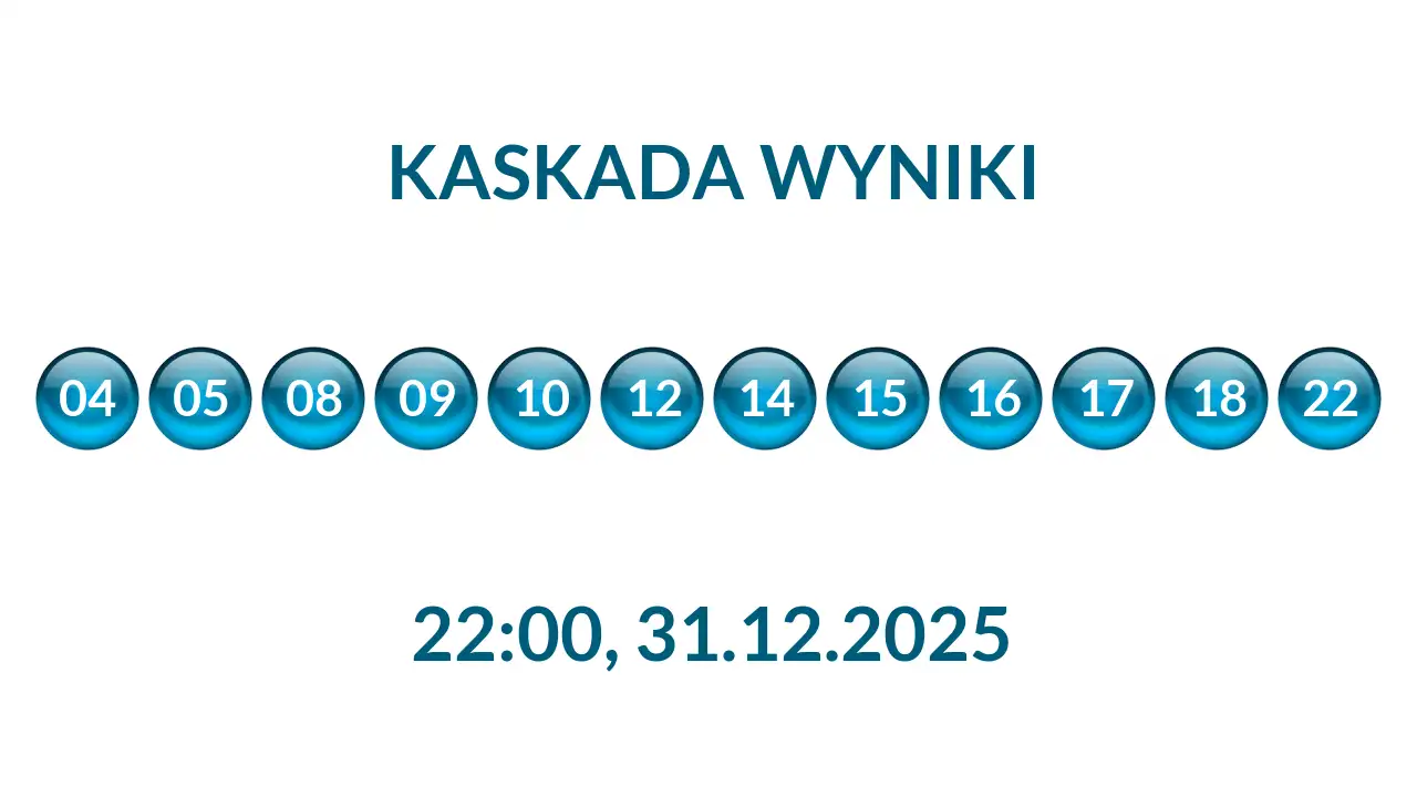 Kulki Kaskady z wylosowanymi liczbami o godz. 22:00 dnia 31.12.2025