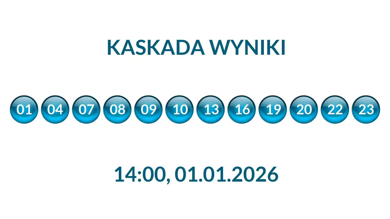 Kulki Kaskady z wylosowanymi liczbami o godz. 14:00 dnia 01.01.2026