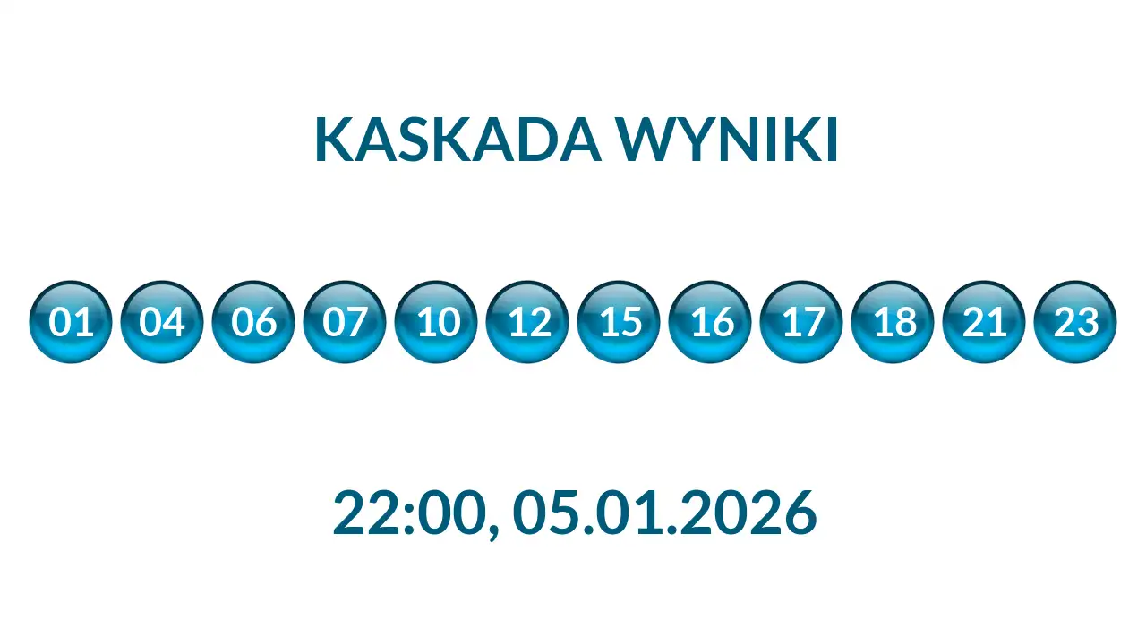 Kulki Kaskady z wylosowanymi liczbami o godz. 22:00 dnia 05.01.2026