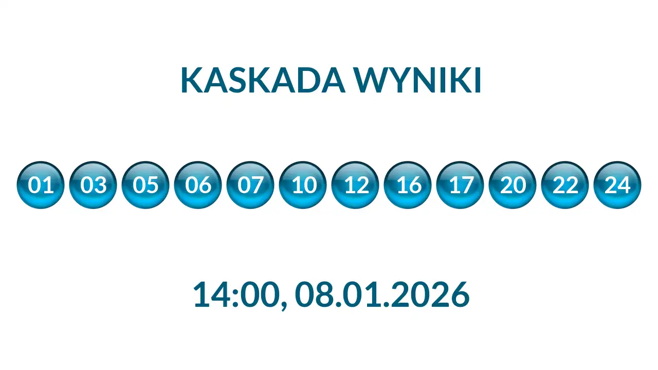 Kulki Kaskady z wylosowanymi liczbami o godz. 14:00 dnia 08.01.2026