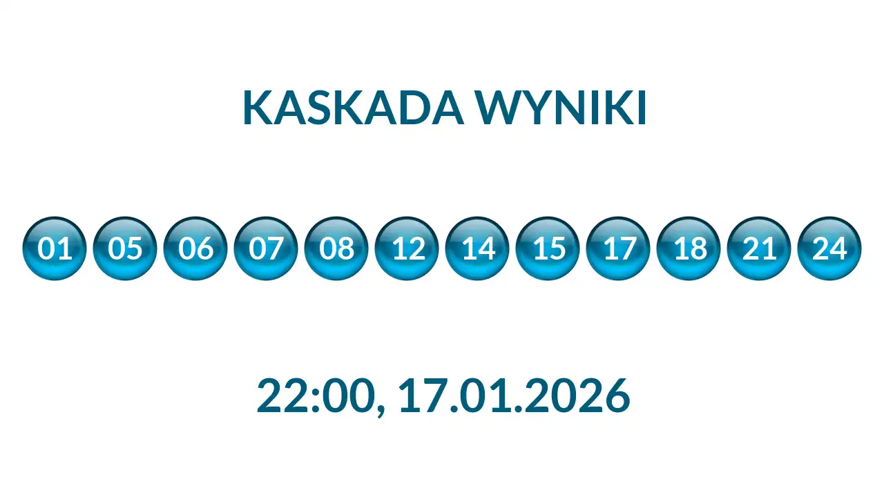 Kulki Kaskady z wylosowanymi liczbami o godz. 22:00 dnia 17.01.2026