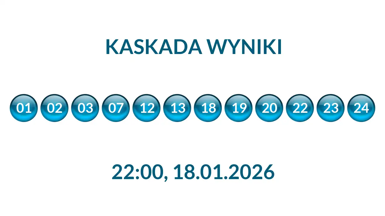 Kulki Kaskady z wylosowanymi liczbami o godz. 22:00 dnia 18.01.2026