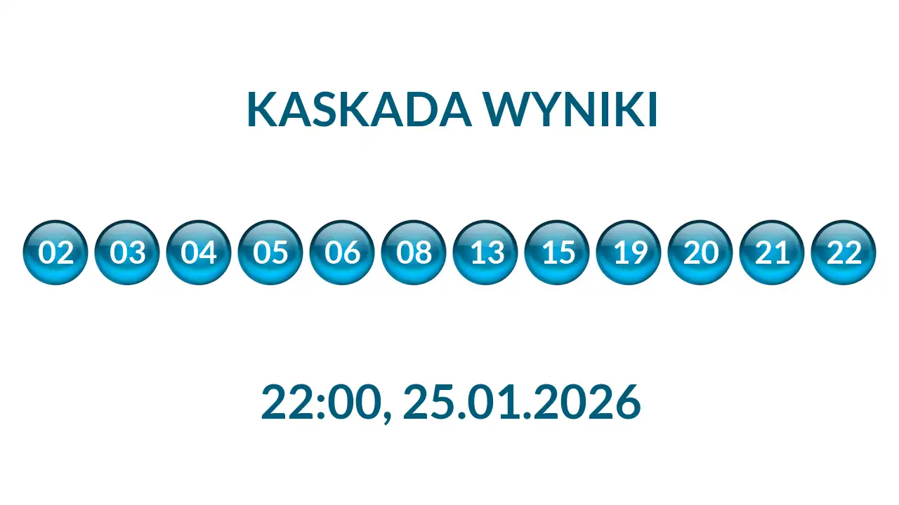 Kulki Kaskady z wylosowanymi liczbami o godz. 22:00 dnia 25.01.2026