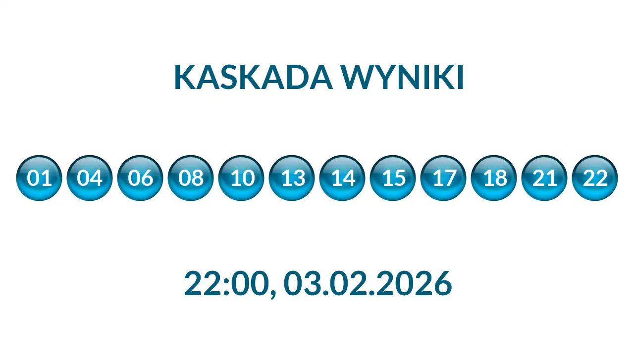 Kulki Kaskady z wylosowanymi liczbami o godz. 22:00 dnia 03.02.2026