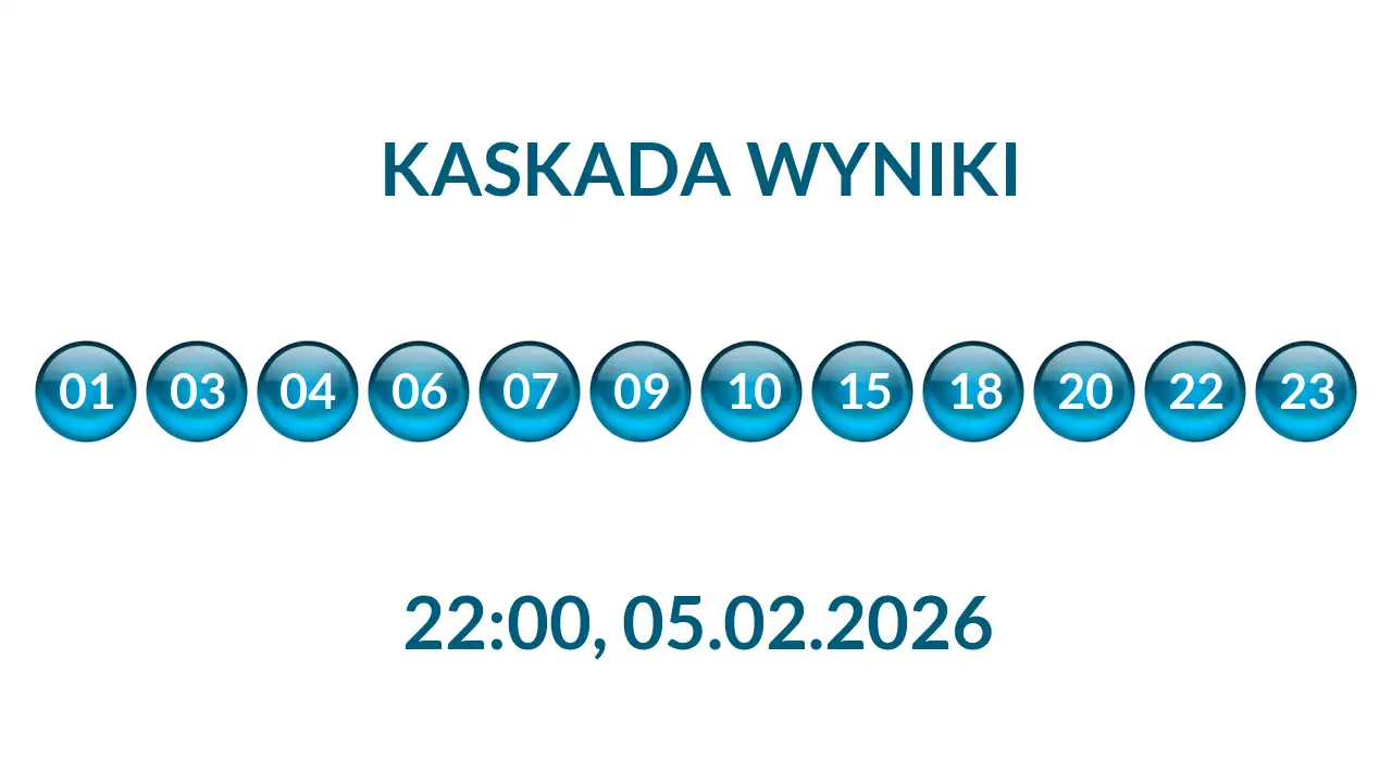Kulki Kaskady z wylosowanymi liczbami o godz. 22:00 dnia 05.02.2026