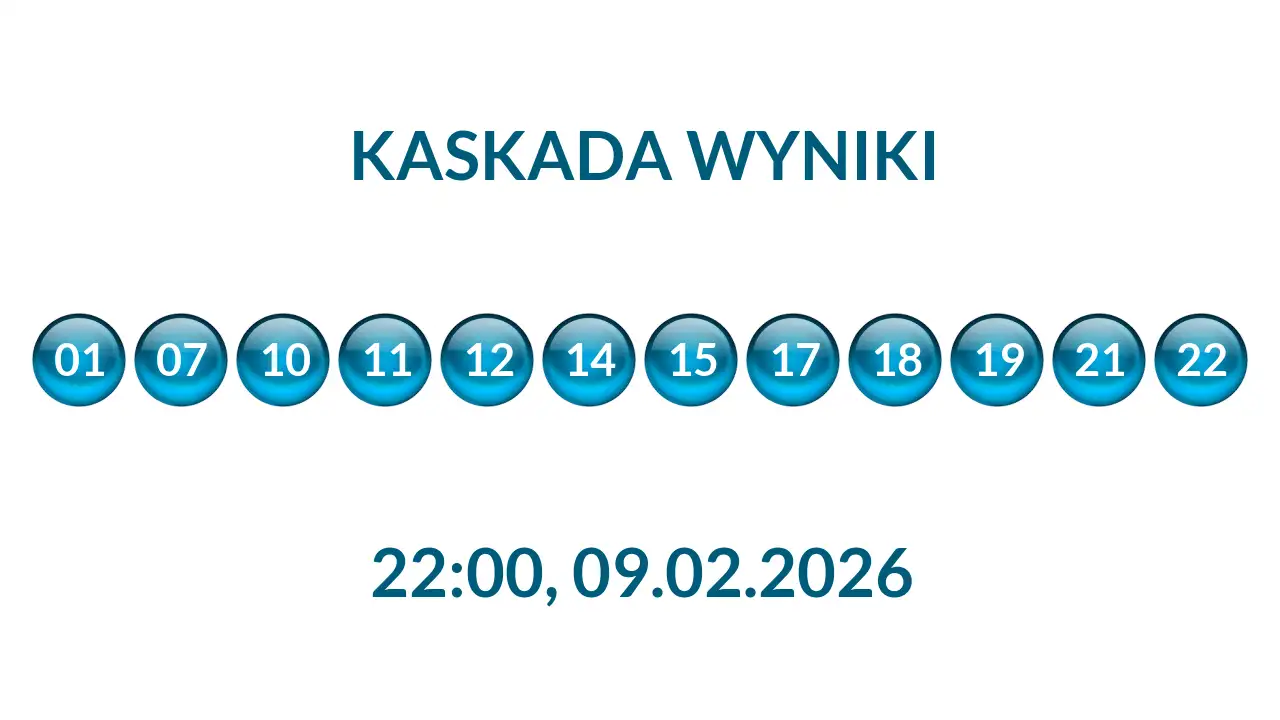 Kulki Kaskady z wylosowanymi liczbami o godz. 22:00 dnia 09.02.2026